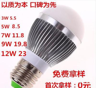 LED球泡燈 節能環保，高效照明的理想選擇