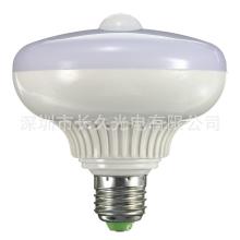 中山市橫欄鎮洛輝照明燈飾廠 專注于高品質LED球泡燈的制造專家